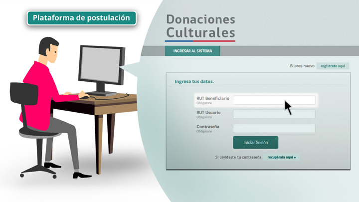 Cómo Presentar un Proyecto